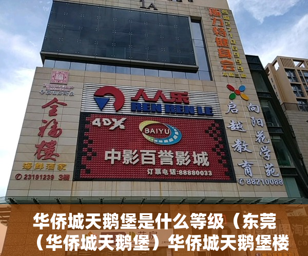 华侨城天鹅堡是什么等级（东莞（华侨城天鹅堡）华侨城天鹅堡楼盘网站丨华侨城天鹅堡楼盘详情最新房价）