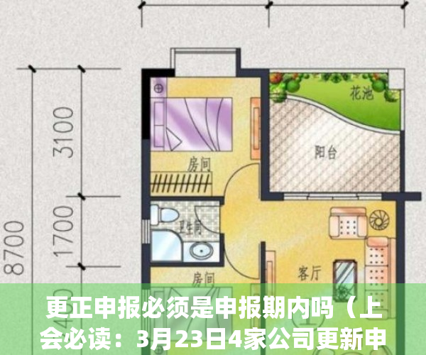 更正申报必须是申报期内吗（上会必读：3月23日4家公司更新申报稿）(更正申报会有罚款吗)