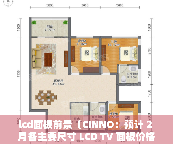 lcd面板前景（CINNO：预计 2 月各主要尺寸 LCD TV 面板价格出现全面小幅上涨）