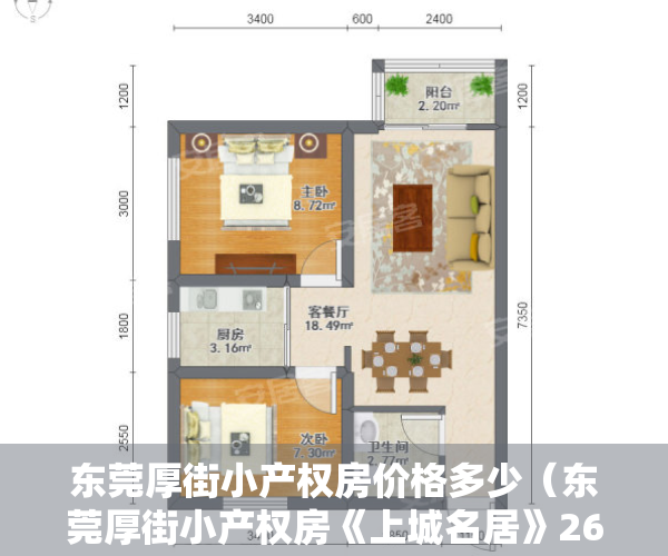 东莞厚街小产权房价格多少（东莞厚街小产权房《上城名居》2680平，可以0首付购买，再找不出这么便宜的小产权房，零首付，一张信用卡就可以买套房）