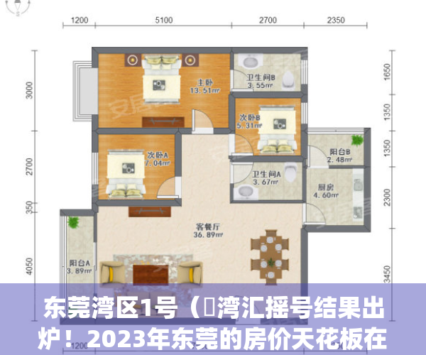 东莞湾区1号（瑧湾汇摇号结果出炉！2023年东莞的房价天花板在哪里？）(东莞湾one楼盘资料)