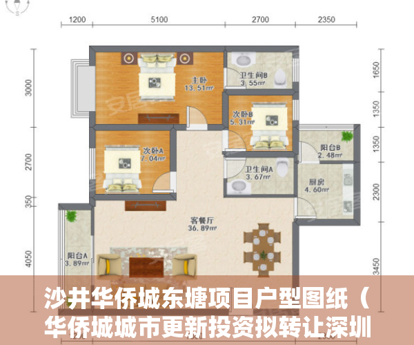 沙井华侨城东塘项目户型图纸（华侨城城市更新投资拟转让深圳沙井后亭社区旧改项目95%股权）