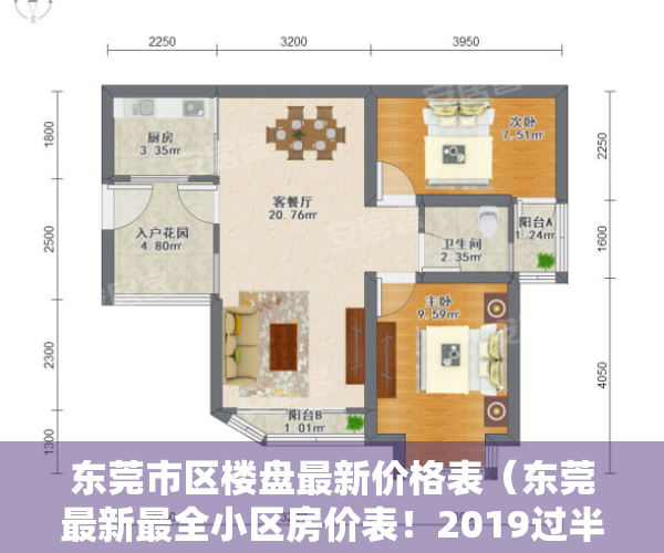 东莞市区楼盘最新价格表（东莞最新最全小区房价表！2019过半，你家小区涨了还是跌了？）