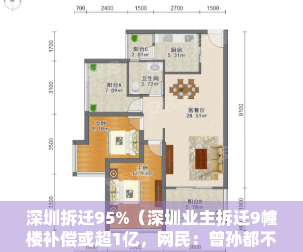 深圳拆迁95%（深圳业主拆迁9幢楼补偿或超1亿，网民：曾孙都不用奋斗了）