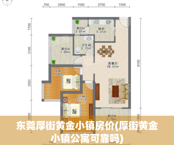 东莞厚街黄金小镇房价(厚街黄金小镇公寓可靠吗)