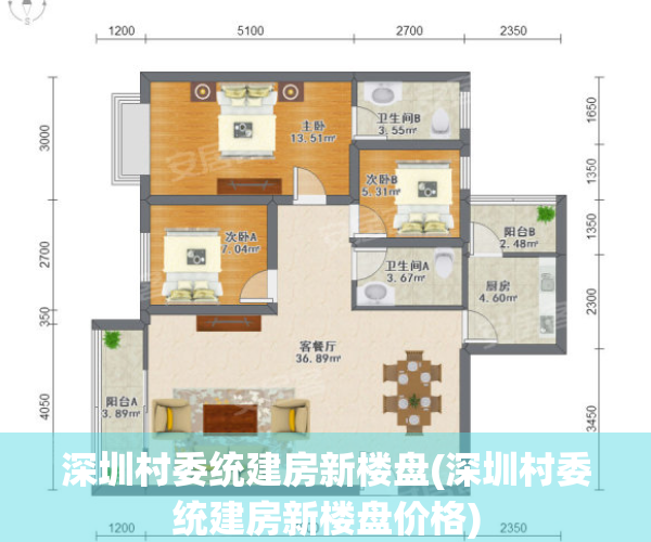 深圳村委统建房新楼盘(深圳村委统建房新楼盘价格)