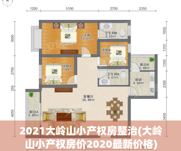 2021大岭山小产权房整治(大岭山小产权房价2020最新价格)