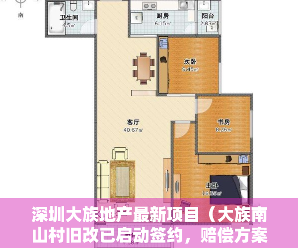 深圳大族地产最新项目（大族南山村旧改已启动签约，赔偿方案及户型图曝光）