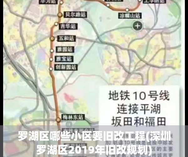 罗湖区哪些小区要旧改工程(深圳罗湖区2019年旧改规划)