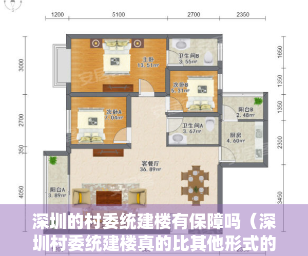 深圳的村委统建楼有保障吗（深圳村委统建楼真的比其他形式的小产权房更安全吗？）