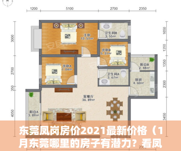 东莞凤岗房价2021最新价格（1月东莞哪里的房子有潜力？看凤岗房价走势）