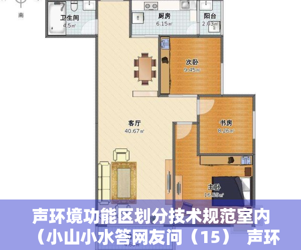 声环境功能区划分技术规范室内（小山小水答网友问（15）  声环境功能区是如何划定的？我如何得知自己居住在哪类声环境功能区？）