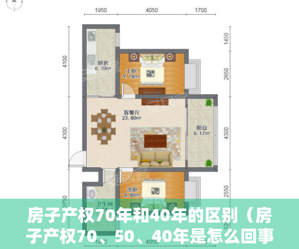 房子产权70年和40年的区别（房子产权70、50、40年是怎么回事，到期了怎么办？）