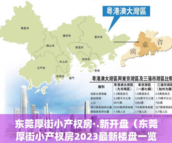 东莞厚街小产权房·.新开盘（东莞厚街小产权房2023最新楼盘一览表）(厚街小产权房最新消息)